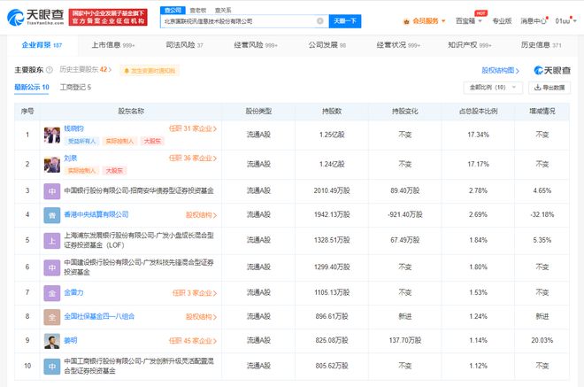 國(guó)聯(lián)股份增資至7.2億元，增幅達(dá)44.85%，加碼數(shù)字文化創(chuàng)意軟件開(kāi)發(fā)