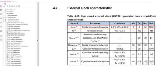 GD32微控制器晶振電路設(shè)計(jì)詳解